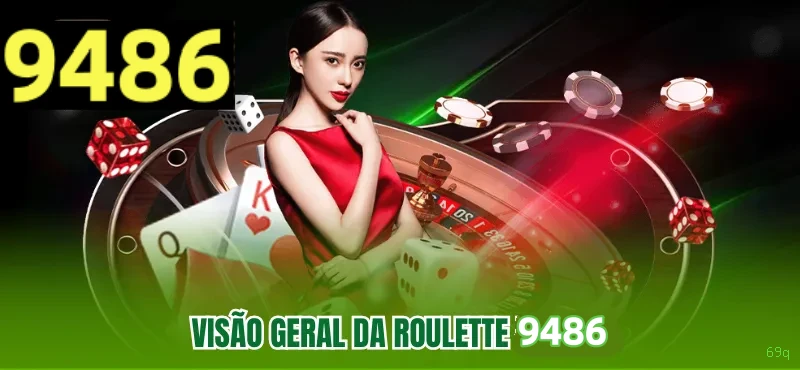 Desempenho do app 69q em diferentes aparelhos