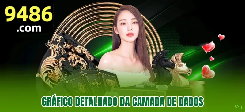 Cassino ao vivo 69q dealers